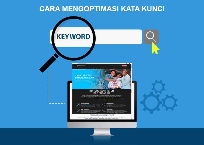 keyword